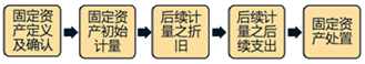 ̶ʲ
