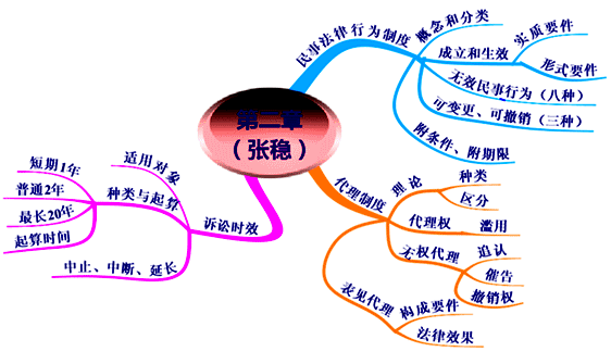 2016עᡶ÷ڶݵͼ