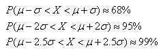 ֲ̬߲ͬ׼Χڸ